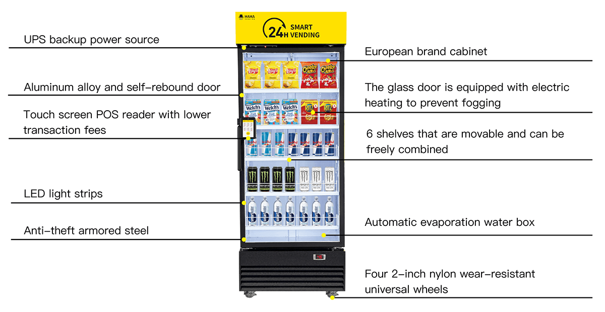 HAHA AI Smart Combo Vending Machine details and parts introduction