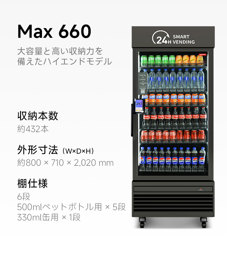 789x900-5