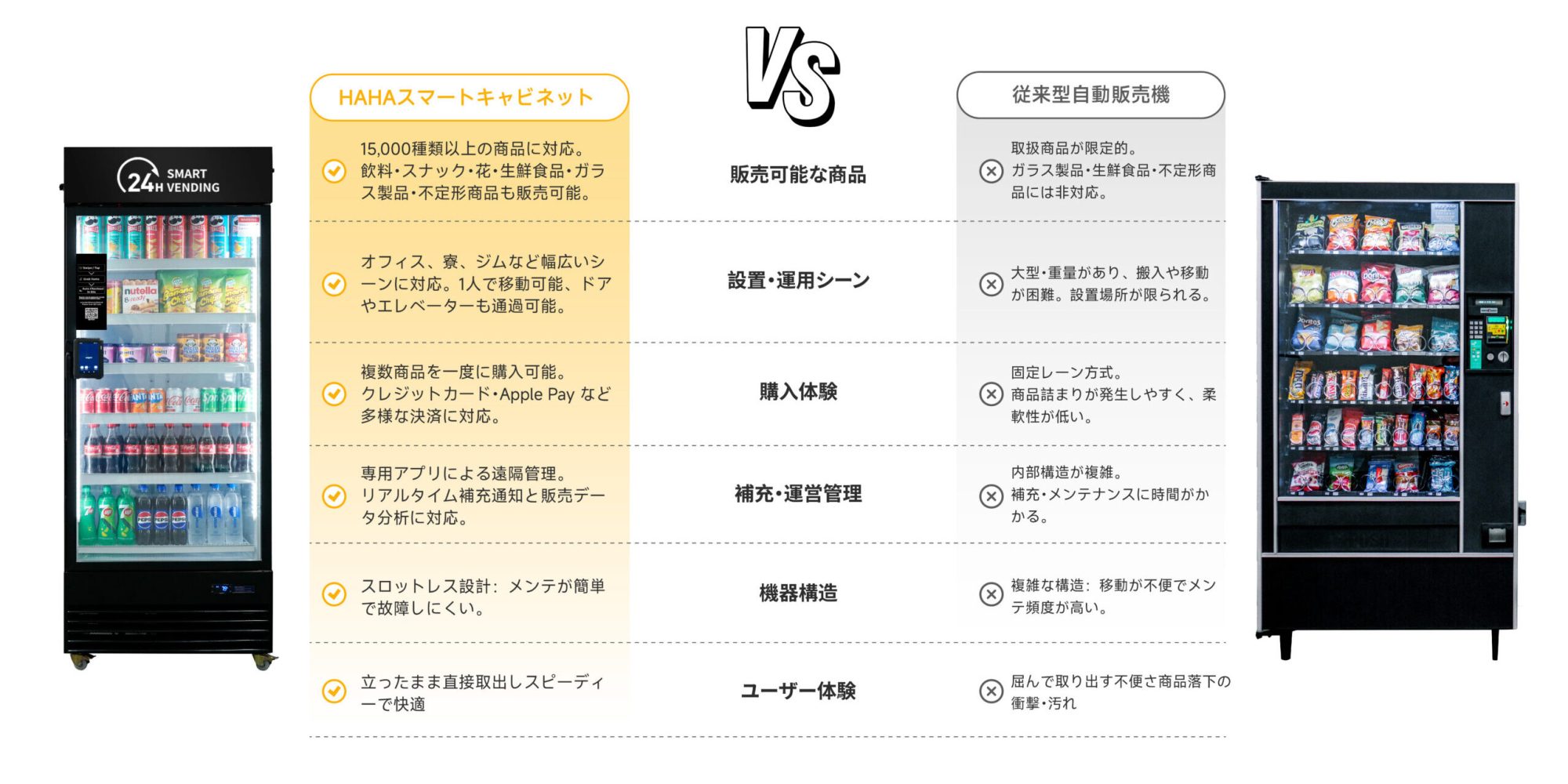 首页-优势对比